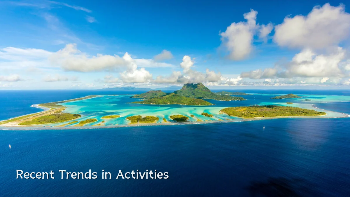 Recent Trends in Activities
